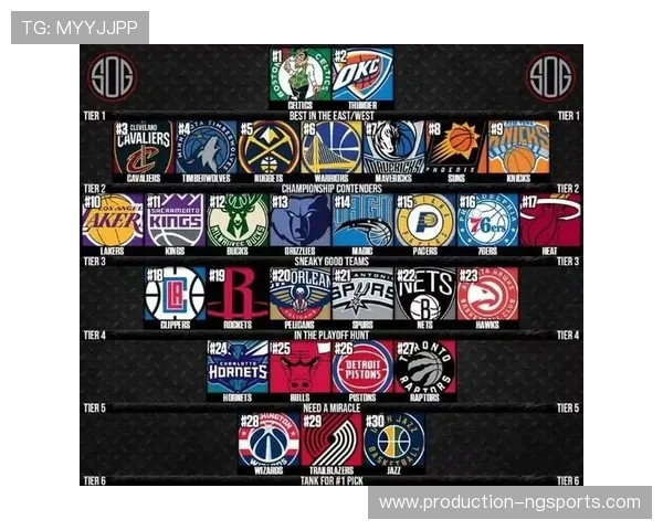 太阳崛起再迎挑战 新赛季NBA球队战力全解析